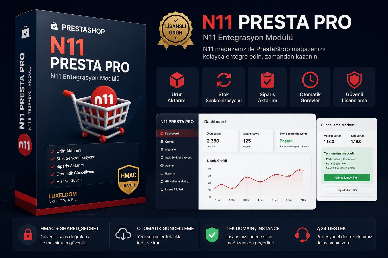 n11prestapro