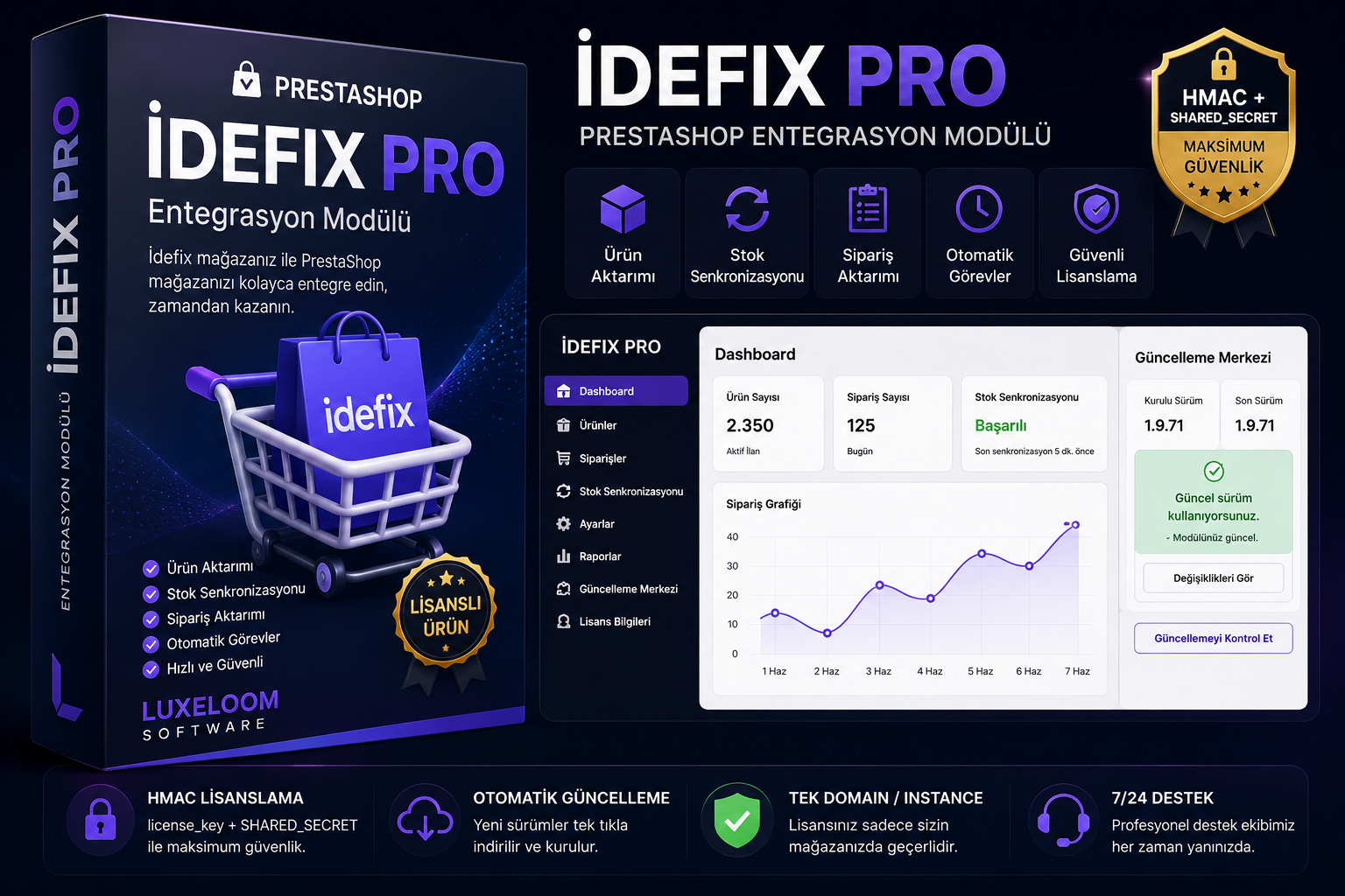 idefixpro
