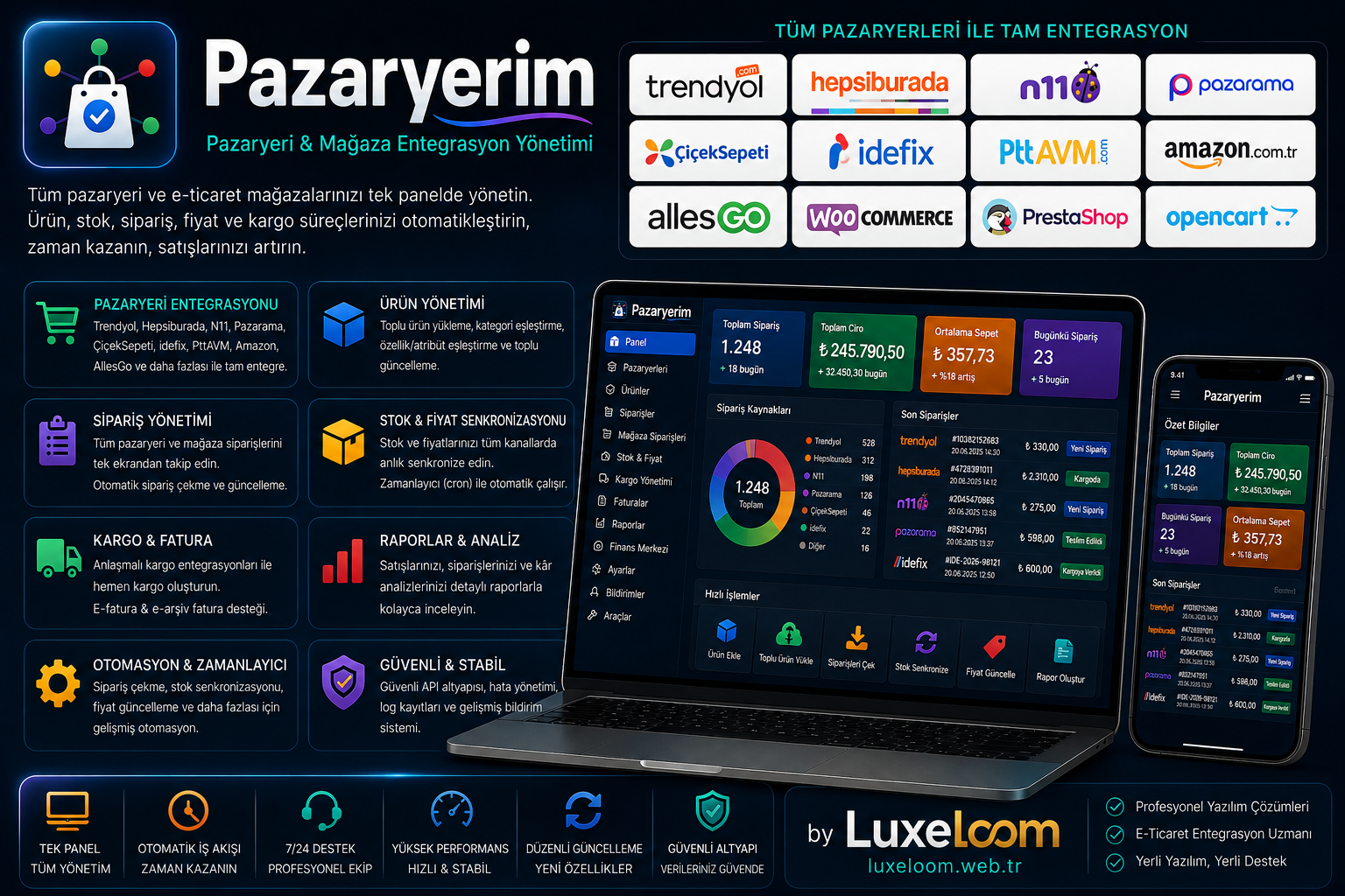 Pazaryerim Entegrasyon bilgisayar programı